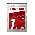 Notebook HDD (Hard Drive)