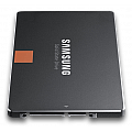 Consumer SSD