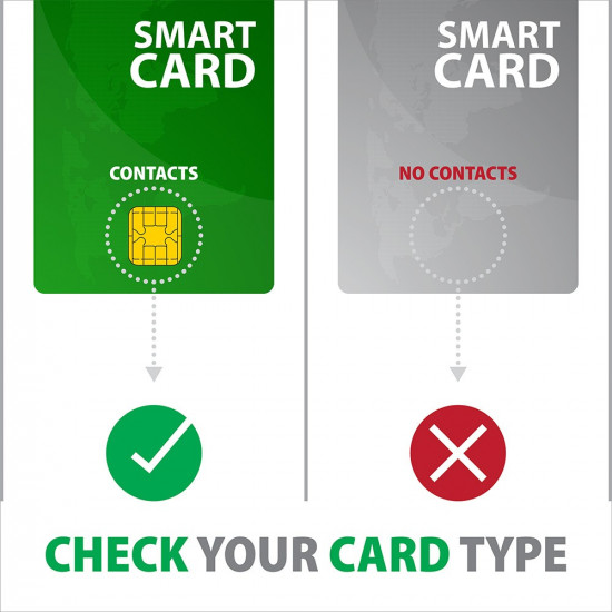 AXAGON CRE-SM3N reader Smart card USB 1.3m cab AXAGON CRE-SM3N reader Smart card USB 1.3m cab
