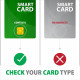 AXAGON CRE-SM3N reader Smart card USB 1.3m cab AXAGON CRE-SM3N reader Smart card USB 1.3m cab